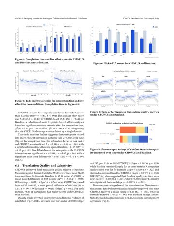 Paper page 7