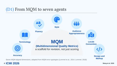 Slide 6