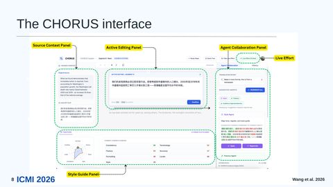 Slide 9