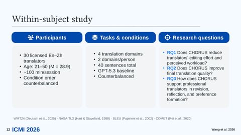 Slide 13