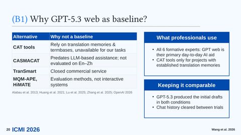 Slide 21