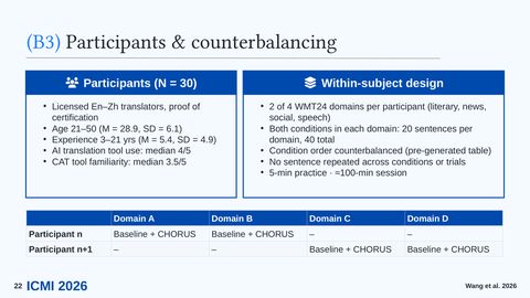 Slide 23