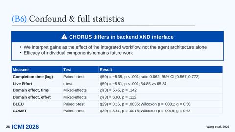 Slide 27