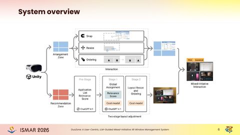 Slide 6