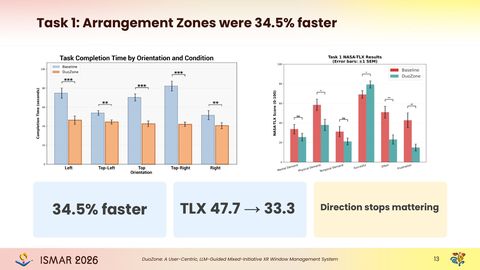 Slide 13
