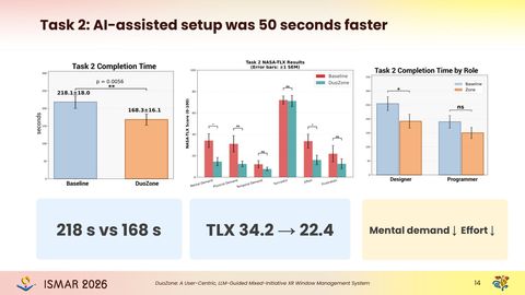 Slide 14