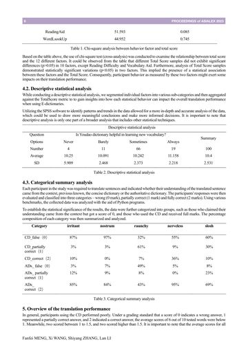 Paper page 6