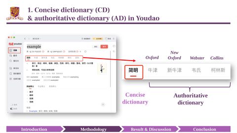 Slide 7
