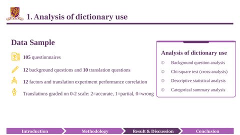Slide 17