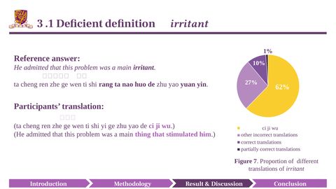 Slide 27