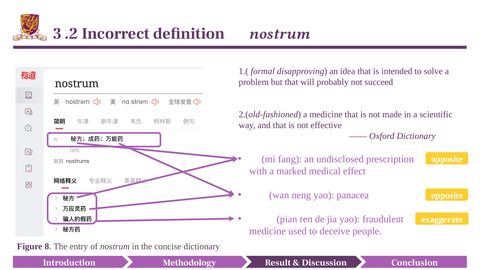 Slide 29