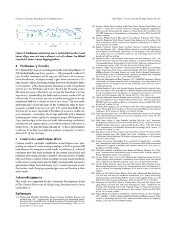 Paper page 3