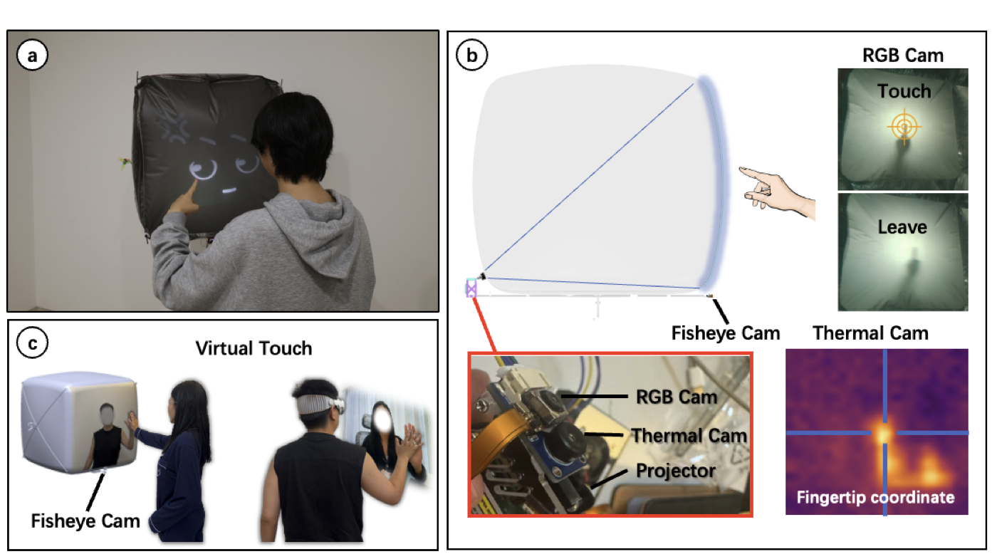 Feelium touchable blimp telepresence teaser