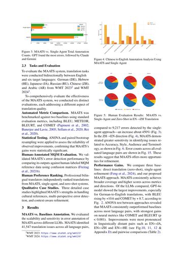 Paper page 3
