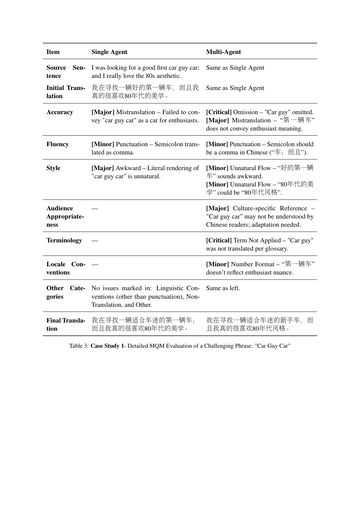 Paper page 14