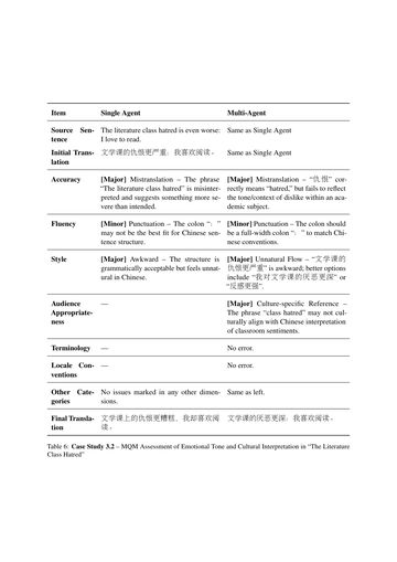 Paper page 17