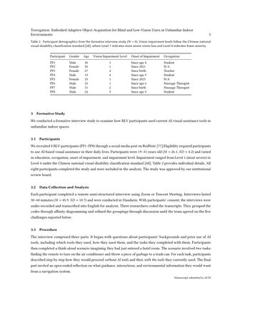 Paper page 5