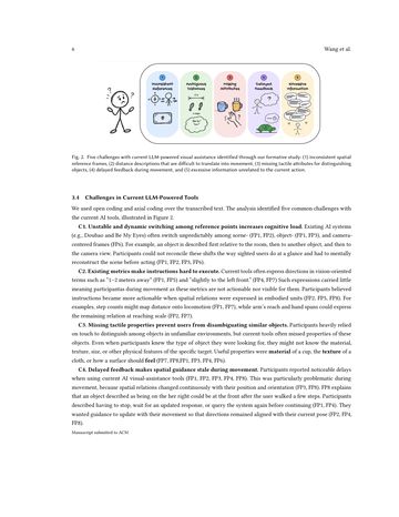 Paper page 6