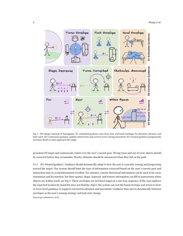 Paper page 8