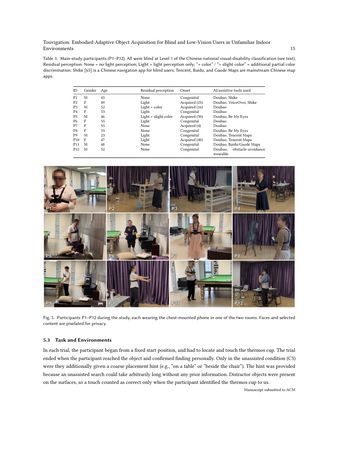 Paper page 15